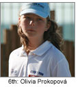 Olivia Prokopová